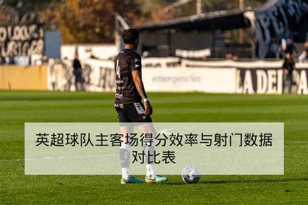 英超球队主客场得分效率与射门数据对比表